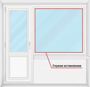 Балконный блок Steko дверь 700*2100/ 1400*1400 окно
