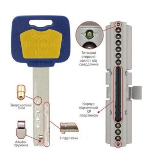 Цилиндр MT5+ ключ-тумблер 95Т (60х35Т) 3 ключа
