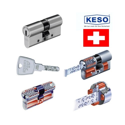 Цилиндры KESO