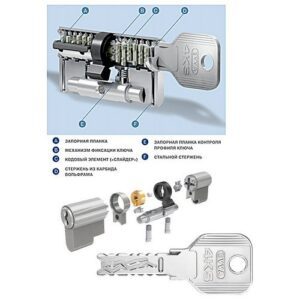 Сердцевина EVVA 4ks DZ 31/31 NI