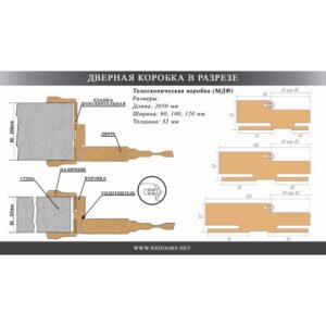 НАЛИЧНИК+КОРОБКА Смарт жемчуг кофейный МДФ Г-образный (к-т двухсторонний) 70*10+деревянная индивидуальная телескопическая ЧТ из МДФ (упл.к-т) U 80*32