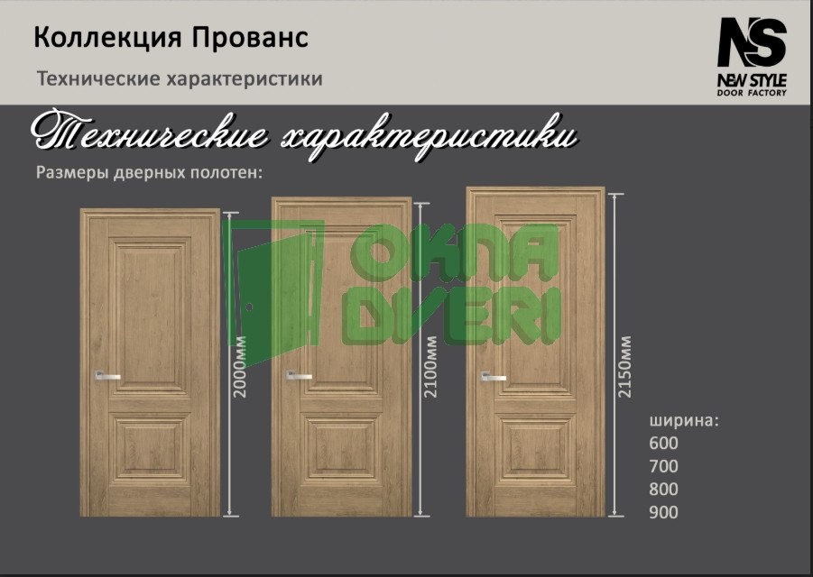 Новинки межкомнатных дверей 2020 Николаев