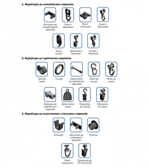 Фурнитура к ЛП 03   2,50 м