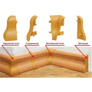 Комплектующие к плинтусу Q 60